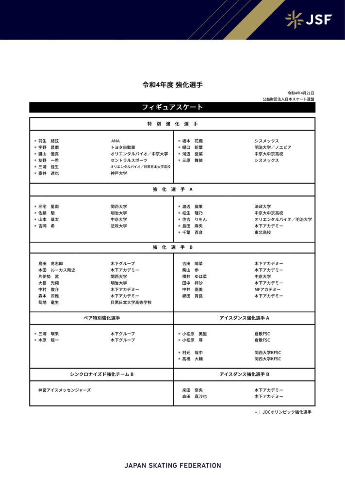 上半场伤停补时1分钟，半场结束拜仁暂2-1沃尔夫斯堡。